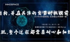    如何快速安全地将TP钱包中的币卖掉  /  guanji