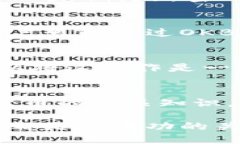 jiaocuanokb钱包升级提币暂停/jiaocuanOKB钱包, 提币暂