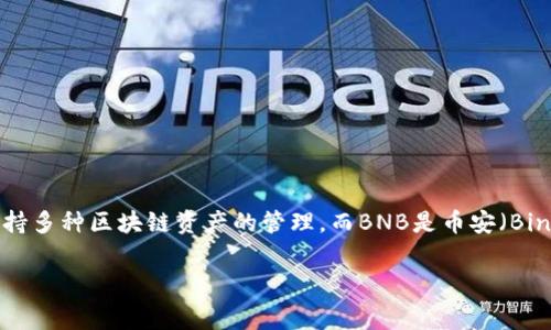 在讨论“TP钱包中的BNB矿工费”之前，我们首先要了解一些相关的背景知识。TP钱包是一款流行的数字货币钱包，支持多种区块链资产的管理，而BNB是币安（Binance）平台的代币，常用于降低交易手续费。矿工费则是为了让你的交易在区块链上能更快地被确认而支付的费用。

### TP钱包中BNB矿工费的详细分析与影响因素