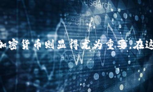  目前对狗币（Dogecoin）以及虚拟货币的投资越来越受到关注，而选择一个安全且便捷的钱包来存储这些加密货币则显得尤为重要。在这里，我将详细介绍关于如何购买狗币以及相关的钱包设置，确保你在这条加密货币的投资之路上行稳致远。

如何轻松购买狗币及设置TP钱包