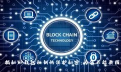 : 揭秘TP钱包私钥的保护秘密：为何不能截图？