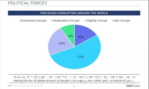 USDT可以提取到哪些安全可靠的钱包？
