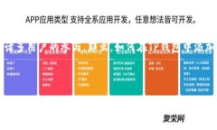 思考内容在当今数字货币越来越火爆的时代，人