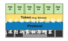 以太坊钱包能不能冻结？深度解析与常见问题以