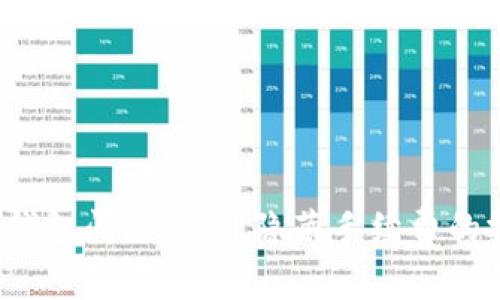  TP钱包闪兑：避开隐藏手续费的技巧