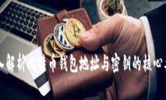 深入解析比特币钱包地址与密钥的核心要素
