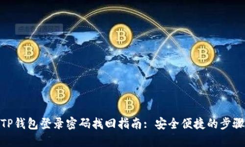 TP钱包登录密码找回指南: 安全便捷的步骤