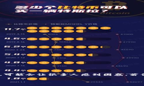 思考

在互联网的时代，信息传播迅速，而对于加密货币，尤其是比特币的转账问题，可能会让很多人感到困惑。若你正在寻找相关信息，可以使用以下结构化的方式来吸引用户的注意并进行：

为什么我的国际钱包比特币3天还没收到？详解常见问题