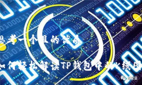 思考一个且的优质

如何轻松解读TP钱包中的K线图？