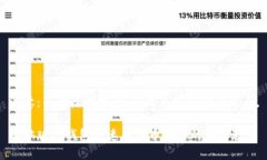 注意：由于篇幅较大，以下内容将分段展示。电