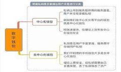 究竟什么是比特币官网冷钱包？全面解析安全性