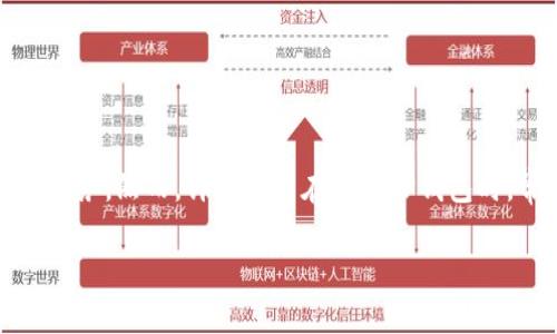 TP钱包发币交易操作不了的缘由与解决方案

近年来，虚拟货币的兴起吸引了越来越多的人参与其中，TP钱包作为一种流行的数字资产管理工具，提供便捷的发币和交易服务。然而，许多用户在使用TP钱包时，常常遇到发币交易无法进行的困境。本文将深入探讨这个问题的原因以及可能的解决方案，让您在使用TP钱包时更加顺畅。

TP钱包发币交易操作不了的原因与解决方案