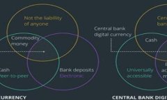 以太坊（Ethereum）是一个广泛使用的区块链平台，