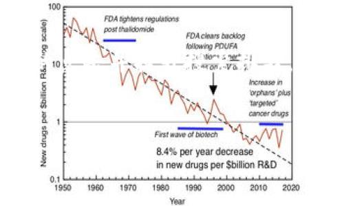 思考与关键词

在考虑用户可能会搜索的内容以及的需要时，一个合适的可以吸引更多的点击并提升搜索排名。经过深思熟虑，我为“t p钱包下载官方版”这一主题拟定了以下和关键词：


即刻畅享安全便捷的TP钱包官方版下载