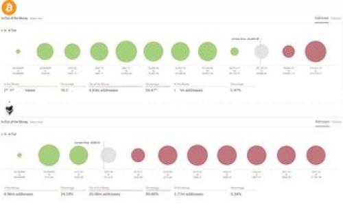 以太坊钱包的私钥可以分享吗？

在数字货币的世界中，安全性是至关重要的。而私钥则是确保你的资金安全的核心。想必很多人都听说过以太坊这项广受欢迎的区块链技术和其相关的数字货币——以太币（ETH）。以太坊钱包则是存储、发送和接收以太币的地方。然而，关于以太坊钱包的私钥是否可以分享的问题，可能会让人感到困惑。接下来，我们将详细探讨这个话题。

以太坊钱包私钥分享的风险与注意事项