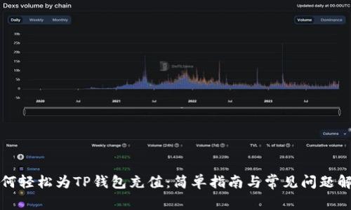 如何轻松为TP钱包充值：简单指南与常见问题解答