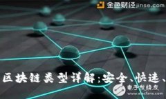TP钱包的区块链类型详解：安全、快速、去中心化