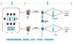 t p钱包提现到账时间tp钱包提现到账时间的详细解