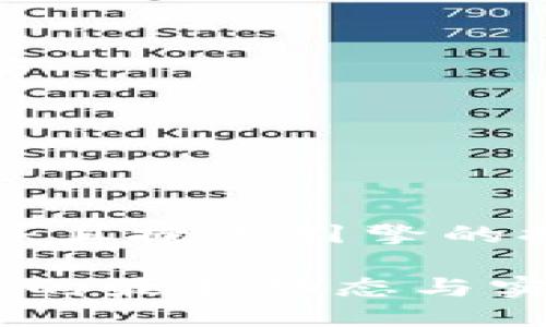 思考一个且的

为了吸引用户的关注，并且搜索引擎的排名，我为您设计了如下

以太坊钱包兑换人民币的最新动态与实用指南