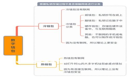 思考一个且的

在这个数字货币迅速发展的时代，很多人开始接触各种电子支付工具，其中 TP 钱包以其便捷的操作和丰富的功能吸引了大量用户。如果你对 TP 钱包感兴趣，想知道其闪兑手续费是多少，来了解一下吧。

TP钱包闪兑手续费详解：透明、实惠、方便的选项