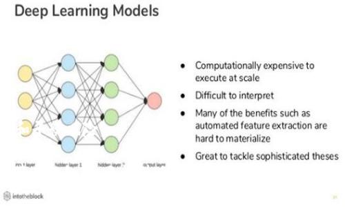 jiaoti比特币钱包被盗？这些有效的防护措施确保你的资产安全/jiaoti

比特币, 钱包, 盗窃, 资产保护/guanjianci

引言：比特币钱包的安全性

随着比特币等加密货币的日益普及，越来越多的人开始使用比特币钱包来存储自己的资产。然而，随之而来的安全隐患也不容小觑。比特币钱包被盗的事件频频发生，让很多用户都感到不安。那么，如何确保自己的比特币钱包安全，避免资产被盗呢？本文将探讨这一问题，为你提供一些实用的防护措施。

了解比特币钱包的基本类型

在讨论安全之前，我们需要先了解比特币钱包的基本类型。通俗来说，比特币钱包可以分为热钱包和冷钱包。热钱包是指常在线的钱包，方便快速交易，但安全性相对较低；冷钱包则是离线存储，安全性高，但使用起来不够便捷。根据你的需求选择合适的钱包类型，可以在一定程度上降低风险。

比特币钱包被盗的常见原因

比特币钱包被盗的原因多种多样，但最常见的包括以下几种：

ul
    listrong不安全的网络连接：/strong 在公共Wi-Fi环境中进行交易，容易被黑客窃取信息。/li
    listrong恶意软件攻击：/strong 电脑或手机中如果存在恶意软件，黑客可以通过这些软件直接获取你的钱包信息。/li
    listrong弱密码：/strong 使用简单的密码或者同一个密码在多个账户之间，容易暴露在被盗风险中。/li
    listrong社交工程攻击：/strong 黑客可能通过钓鱼网站、伪造邮件等方式骗取你的钱包信息和密码。/li
/ul

保护比特币钱包的有效措施

那么，面对这些风险，我们该如何保护自己的比特币钱包呢？以下是一些推荐的措施：

h41. 选择强密码并定期更换/h4

设置一个复杂且独特的密码是保护钱包的第一步。建议密码长度至少为12位，包含大小写字母、数字及特殊符号。此外，定期更换密码，能有效防止被盗现象的发生。

h42. 启用双重认证/h4

许多钱包和交易平台现在都支持双重认证。这意味着在你尝试登录或执行交易时，需要通过第二种方式（如手机短信、认证应用等）确认身份。这样即使黑客获取了你的密码，他们也无法轻易登录你的账号。

h43. 使用冷钱包存储大额资产/h4

对于长期持有的比特币资产，可以考虑使用冷钱包，如硬件钱包或纸钱包。冷钱包可以保持离线，不易受到黑客攻击，是一种安全的存储方式。

h44. 定期备份钱包/h4

备份你的钱包信息，并妥善保管。这可以防止信息丢失后的损失。此外，确保备份的地方安全，避免被他人窃取。

h45. 留意钓鱼信息/h4

经常检查自己的邮箱和社交网络，不要随意点击链接或打开陌生人发送的信息。钓鱼攻击常常以伪造网站或邮件形式出现，切记保持警惕。

被盗后如何处理

若不幸遭遇比特币钱包被盗的事件，首先保持冷静，及时采取行动。以下是处理被盗后的步骤：

h41. 停止所有交易/h4

一旦意识到钱包被盗，首先应立即停止所有交易操作，避免进一步损失。

h42. 更改密码和安全设置/h4

迅速更改所有与钱包相关的密码，包括电子邮件、交易平台等，确保进一步的安全。

h43. 通知钱包提供商/h4

如果使用的是第三方钱包，及时通知平台客服，追讨被盗资产或冻结账户，提供助力。

h44. 报警/h4

可以选择报警，将盗窃事件反馈给警方，虽然追查比特币盗窃案件的难度较大，但也有助于改善整体安全环境。

未来的比特币安全趋势

随着技术的不断发展，比特币和其他加密货币的安全技术也在逐步完善。未来可能会出现更多基于区块链的新型安全协议，这些技术可以提高钱包的安全性，降低被盗的风险。在此情况下，保持学习，关注技术发展是十分必要的。

总结

比特币钱包的安全问题不容小觑，掌握有效的防护措施至关重要。希望通过本文的介绍，能够帮助你加强比特币钱包的安全防护意识，减少被盗风险。记住，只有保持警惕，采取科学的防护措施，才能使你的资产更加安全。

常见问题解答

h4问题1：比特币被盗后可以追回吗？/h4

比特币因其去中心化的特性，资金一旦被盗，追踪和追回的难度极高。尽管部分国家和地区的监管机构会对比盗案件做出努力，但成功追回的案例仍然很少。因此，预防比特币被盗，尤其是关注资产安全才是最重要的。

h4问题2：热钱包和冷钱包哪种更安全？/h4

冷钱包由于其离线存储的特性，相对更安全。那么，热钱包则更适合频繁交易，便捷性更高。在这两者之间，选择要根据自己的需求和平衡风险。

以上就是关于比特币钱包被盗的详细介绍，希望大家在使用比特币的过程中能够更加小心，保障自己的资产安全，享受数字货币带来的红利。无论什么时候，保持学习与警惕，保护好自己的数字资产，才是最智慧的选择。