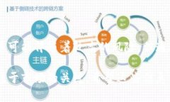 在讨论非主流币和TP钱包的关系之前，我们首先要