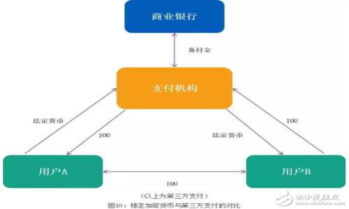 

2023年以太坊钱包空投币解密：如何确保你的资产安全