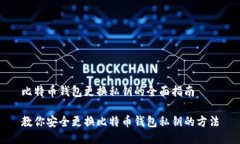 比特币钱包更换私钥的全面指南教你安全更换比