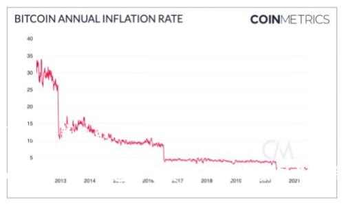 深度了解TP钱包的追回骗局方案的高效策略

如何成功追回TP钱包被骗资金的真实案例与实用指南