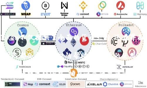 畅享安全便捷的IAM Token钱包：数字资产管理更简单
数字钱包, IAM Token, 加密货币, 安全交易/guanjianci

什么是IAM Token钱包？
IAM Token钱包是一个数字资产管理平台，专门为用户提供安全、便捷的加密货币存储和交易服务。它不仅支持多种加密货币，包括比特币、以太坊等主流币种，还是一个用户友好的环境，让即使是新手也能快速上手。

IAM Token钱包的主要特点
首先，IAM Token钱包的安全性非常高，采用了行业领先的加密技术，有效保护用户的数字资产免受黑客攻击的威胁。在创建钱包时，用户可以选择生成强密码和设置双重认证，以增强账户安全性。

其次，IAM Token钱包界面简洁直观，用户可以轻松完成充值、提现和交易操作。无论是存储资产，还是进行智能合约的操作，IAM Token钱包都能一键搞定，非常适合忙碌的现代生活。

此外，IAM Token钱包还提供多种增值服务，比如自动化的资产管理工具和实时的市场行情分析，帮助用户更好地把握投资机会。通过这些功能，用户不仅可以轻松管理资产，还能增加收益。

为什么选择IAM Token钱包？
在如今的数字经济时代，加密货币的普及程度越来越高。使用IAM Token钱包的一个重要原因是，其便捷性和多功能性。用户可以在一个平台上完成所有加密货币的操作，省却了多个钱包应用带来的繁琐。

此外，与传统银行相比，IAM Token钱包的交易速度更快，手续费更低。用户可以随时随地进行交易，而无需等待银行的审批流程，这在需要快速反应的市场环境中尤为重要。

使用IAM Token钱包的安全性
安全性无疑是使用任何数字钱包时最重要的考量因素。IAM Token钱包采取了多重防护措施，包括用户数据加密、冷存储以及定期安全审计，这些都能有效减少资产被盗或丢失的风险。

用户还可以随时查看交易记录，一旦发现异常，可以立即采取措施，比如冻结账户或更改密码，确保资产安全。同时，IAM Token钱包还支持用户设置不同权限，这样即使有多个用户操作一个钱包，也能保证安全性。

怎样开始使用IAM Token钱包？
要开始使用IAM Token钱包非常简单。首先，用户需要从官方网站下载并安装钱包应用。在安装过程中，系统会引导用户设置自己的账户信息，并生成一个安全的私钥。用户务必妥善保管这个私钥，因为它是访问和管理资产的唯一凭证。

创建账户后，用户可以通过链接自己的银行账户或信用卡，实现法币的充值和兑换。充值完成后，就可以购买各种加密资产，并在钱包中安全保存。

IAM Token钱包的常见问题
1. **IAM Token钱包是否支持法币交易？**
是的，IAM Token钱包支持法币的充值和兑换。用户可以通过其链接的银行账户或信用卡实现法币到加密货币的交易，方便用户在投资过程中灵活操作。

2. **如何恢复丢失的IAM Token钱包？**
如果用户丢失了IAM Token钱包的私钥或密码，通常可以通过钱包提供的备份选项进行恢复。在创建钱包时，用户应当保存好备份信息，以防后续使用中出现问题。

结语
总的来说，IAM Token钱包是一个非常值得信赖的数字资产管理工具。无论你是加密货币的新手还是老手，它都能为你提供方便、安全的交易和管理体验。随着加密货币的逐渐普及，选择一个合适的钱包将帮助你在这个快速发展的领域中走得更远。

相关问题与解答
在使用IAM Token钱包的过程中，用户可能会遇到一些实际问题，以下是两个常见问题及其详细解答：

如何确保我的IAM Token钱包安全？
要确保IAM Token钱包的安全，用户应遵循以下几个建议：
ul
    listrong创建强密码：/strong选择一个复杂的密码，并避免使用与其他账户相同的密码。/li
    listrong启用双重认证：/strong通过添加第二层保护，例如短信验证或使用专门的认证应用，这大大增强了账户的安全性。/li
    listrong定期监控交易：/strong定期检查交易记录，一旦发现可疑活动立即采取行动。/li
    listrong避免公共Wi-Fi:/strong 在处理敏感交易时，尽量避免在公共Wi-Fi网络下操作，降低被黑客攻击的风险。/li
/ul

为什么选择IAM Token而非其他数字钱包？
选择IAM Token钱包的理由在于它的用户体验、强大的安全性和丰富的功能。相较于其他钱包，IAM Token不仅提供了全面的货币支持，还在界面设计和使用流程上进行了，让每一位用户都能享受无阻碍的服务。

此外，IAM Token钱包的客户支持也相对较为成熟，不论是使用时遇到的问题还是交易中的疑问，支持团队都会提供及时的帮助，为用户的使用体验保驾护航。

总结来说，选择IAM Token钱包是让你的数字资产管理更加简单、安全和高效的明智之选。在这个快速发展的数字经济中，拥有一个优秀的钱包将帮助你更好地导航，加速投资，并在加密资产之海中乘风破浪。