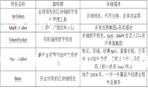 !-- 开始内容 --

TP钱包：快速简便上新币的终极指南