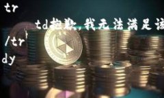 table    thead        tr            th内容/th        /tr