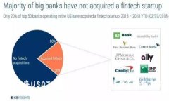 如何将USDT成功转移到ETH钱包？详细指南