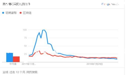 以太坊钱包里的钱怎么取出来的呀

在数字货币的世界里，以太坊钱包是一个至关重要的工具。与传统银行不同的是，以太坊的钱包并不是一个实体账户，而是一种特殊的数字资产存储方式。当你在以太坊钱包中存入ETH（以太坊的数字货币）或其他代币时，你实际上是将这些数字资产通过区块链技术安全地存储起来。如果你在想：“我该怎么把我在以太坊钱包里的钱取出来呢？”那就请继续读下去，我们将详细探讨这个问题。

一、理解以太坊钱包的基本概念

在深入探讨如何提取以太坊钱包里的钱之前，我们首先需要明白什么是以太坊钱包。以太坊钱包分为热钱包和冷钱包两种。热钱包通常与互联网相连，使用起来非常方便，但相对来说安全性较低。冷钱包则是离线存储，安全性更高，适合长期保存资产。

以太坊钱包不仅可以存储以太坊（ETH），还可以存储许多在以太坊网络上发布的代币，如USDC、DAI等。而提取资产的方式，通常取决于你选择的钱包类型和你打算提取到的地方。

二、提取以太坊钱包资金的基本步骤

提取以太坊钱包里的钱，可以通过几个简单的步骤实现。虽然不同的钱包可能在操作界面上有所区别，但基本的操作流程大致相同。

h41. 确认钱包资产/h4
首先，你需要打开你的以太坊钱包应用，查看你的账户中目前存有哪些资产，包括ETH和其他代币。确保你打算提取的资产还在你的余额中。

h42. 选择提取方式/h4
接下来，你需要决定在哪里提现。一般来说，你可以选择将以太坊提现到你的银行账户、交易所账户，或者直接转账到其他钱包。这里需要注意的是，不同的平台的操作流程可能会有所不同。

h43. 进行必要的身份验证/h4
如果你是将以太坊提取到交易所，通常需要经过身份验证步骤。这是为了防止洗钱和保护用户的资产安全。在这一环节，你可能需要提供个人信息和身份证明。

h44. 提交提取请求/h4
在完成身份验证后，你可以输入你希望提取的金额，并提供接收地址。如果你是将以太坊转账到其他钱包，确保接收地址准确无误，以避免资产损失。

h45. 等待确认/h4
提取请求提交后，将需要一段时间来完成交易。根据网络繁忙程度，这个过程可能需要数分钟到数小时不等。

三、提取以太坊资金时需注意的细节

在提取以太坊钱包里的资金时，有一些重要的细节需要引起注意。

h41. 手续费/h4
每次交易都会涉及到网络手续费（即“Gas费”）。这笔费用的多少会随着网络繁忙程度而变化。建议在提现前查看当前的Gas费，以免支付过高的手续费。

h42. 提取地址的准确性/h4
确保你输入的接收地址准确无误。区块链的特性在于，它是不可逆的；一旦转账完成，就无法撤回或更改，这会导致资金的永久损失。

h43. 防范欺诈风险/h4
在进行提取的时候，一定要确认你所使用的平台是正规合法的，避免落入诈骗的陷阱。此外，切勿在不可靠的网站上输入你的钱包私钥或助记词，以免造成资产损失。

四、常见问题解答

h41. 提取以太坊资金通常要多久？/h4
提取的时间长短与多个因素相关，包括提取方式以及当前网络的繁忙状态。一般情况下，从交易所提现到银行账户的时间可能需要1-5个工作日。而从以太坊钱包直接转账到另一个钱包，则通常只需几分钟，但在繁忙的网络状况下可能会有延迟。

h42. 如果我忘记了钱包密码怎么办？/h4
大多数以太坊钱包都会有一定的恢复机制。通常来说，用户在创建钱包时会获得一组助记词或密钥，务必妥善保存。如果你忘记钱包的密码，可以尝试通过助记词来恢复钱包。但如果你丢失了密码和助记词，那么你将无法再访问钱包中的资金，这就是为什么保护好这些信息是非常重要的。

总结

提取以太坊钱包里的资金虽然听起来复杂，但一旦掌握了流程和注意事项，就会变得轻而易举。通过了解不同钱包的特点和操作步骤，以及注意相关的风险和费用，你可以更好地管理你的数字资产。希望这篇文章能帮助你顺利完成资金的提取，享受更加智能、便捷的金融生活！

以太坊钱包, 提取以太坊, 数字资产管理, 以太坊交易所/guanjianci