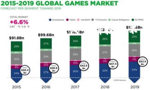 思考一个且的  
在日常生活中，很多人会利用寻找最便捷的方式来支付或获取信息，但却往往遇到一些问题。例如，“TP钱包薄饼搜索不到”的问题就时常让用户感到困惑。针对这样一个用户痛点，可以设计一个既吸引人又用于的

设计:  
如何在TP钱包中高效搜索薄饼，让你的支付更加顺畅