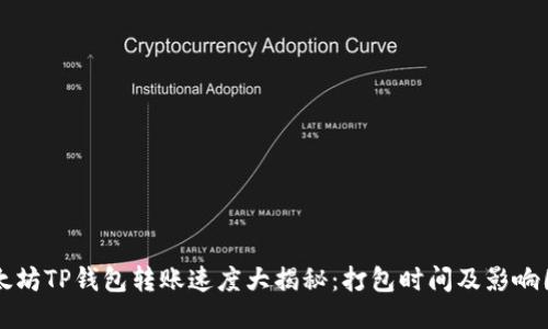 以太坊TP钱包转账速度大揭秘：打包时间及影响因素
