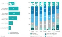 TRX钱包的简介TRX钱包是一种专门用于存储和管理
