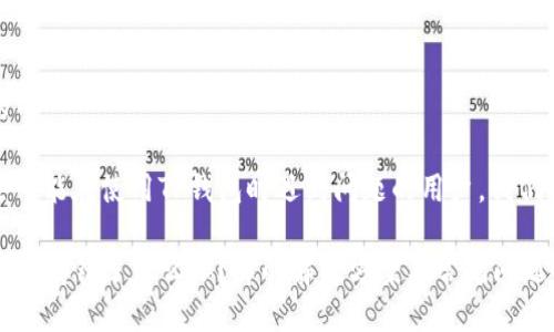 思考一个且的

为了帮助那些可能在使用TP钱包时遇到问题的用户，我们可以使用以下

TP钱包提币地址填错了怎么办？详解解决方案与常见问题