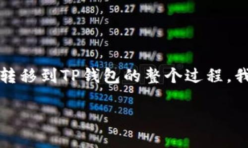 在这篇文章中，我们将深入探讨如何将USDT从OK交易所转移到TP钱包的整个过程。我们会一步一步地为你解说，确保你能顺利进行这项操作。

详细指南：如何轻松将USDT从OK交易所转到TP钱包