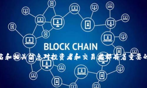 在区块链技术快速发展的今天，加密货币已成为许多人投资和交易的热门选择。在这个世界中，钱包地址的排名和相关信息对投资者和交易者都有着重要的意义。本文将为您详细介绍如何查询TP钱包地址排名，以及如何利用这一信息帮助您进行更有效的投资决策。

如何查询TP钱包地址排名？全面指南与实用技巧