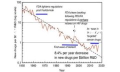 在TP钱包发行代币的过程并不复杂，但需要一定的