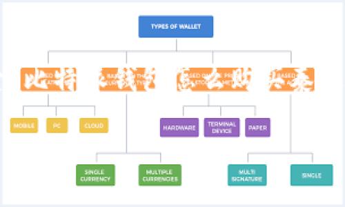 思考与关键词

好的和关键词是  的关键。在考虑用户在搜索“比特派钱包怎么购买泰达币”这一问题时，我们可以选定以下和关键词：

简单易懂的比特派钱包购买泰达币指南