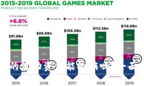 ### TP钱包里的流动资金能撤销吗？全面剖析和使用指南