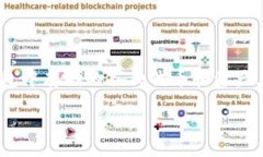 通过以太坊钱包如何查币了解以太坊钱包与查币