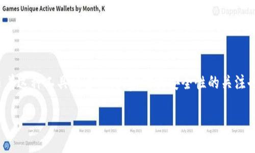 TP钱包取消授权后安全性分析
在当今数字货币频繁交易的时代，TP钱包作为一种流行的数字资产管理工具，受到了大量用户的欢迎。然而，随着这种工具的普及，大家对其安全性的关注也日益增强，尤其是如何防止资产被盗的问题。这不禁让人思考，TP钱包取消授权后，是否仍然面临被盗的风险？

TP钱包取消授权后资产安全性的探讨
