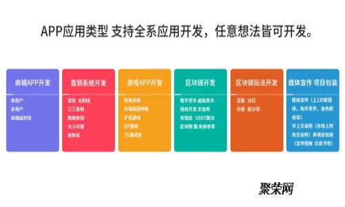 如何处理TP钱包合约转错无法找回的情况：实用指南