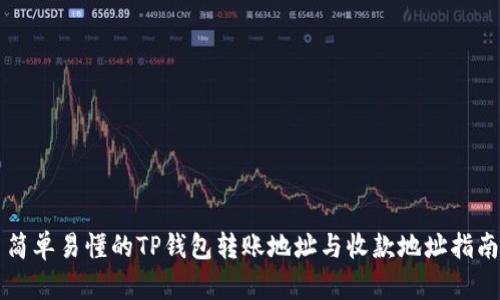 简单易懂的TP钱包转账地址与收款地址指南