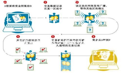 什么是TP钱包合约地址？

在加密货币的世界里，钱包的概念并不新鲜，但有些用户可能对“合约地址”这个名词感到陌生。TP钱包合约地址可以说是区块链技术和加密资产管理中的一个重要组成部分。在深入理解这个概念之前，让我们先理清楚几个基础的概念。

区块链和钱包的基本概念

所谓区块链，就是一种去中心化的分布式账本技术，可以用于记录各种类型的交易。每一个区块都与前一个区块相互连接，形成一个链条。这样的设计确保了数据的安全性和不可篡改性。

而“钱包”则是用来存储数字货币的应用程序或服务。它可以是软件钱包、硬件钱包，也可以是在线钱包。钱包不直接存储你的数字货币，而是存储有助于你的数字货币存取的私钥和公钥。

合约地址的含义

在区块链上，合约是一种特殊的地址，通常是智能合约的存储地址。智能合约是一种自动化的契约，能够在特定条件下执行预定的操作。因此，合约地址通常用于与这些智能合约进行交互和交易。

TP钱包合约地址就是TP钱包中那些与特定数字资产或应用相对应的合约地址，用户可以通过这个地址进行相应的交易，比如转账、兑换资产等。

TP钱包合约地址的具体用途

现在我们了解了TP钱包合约地址的定义，那么它具体有什么用途呢？

首先，TP钱包合约地址允许用户与去中心化的应用程序(DApp)进行互动。比如，如果一个用户想要参与某个去中心化金融(DeFi)项目，他就需要知道该项目的合约地址，才能通过TP钱包发送交易请求。

其次，合约地址还可以用于验证交易。在区块链上，每一笔交易都会记录在公开账本上，每个合约地址也都可以被查阅和追踪。这意味着用户可以通过合约地址，了解更多关于该合约的历史交易记录。

如何找到TP钱包合约地址？

用户可以通过几种方式找到自己想要的TP钱包合约地址。最简单的方式就是直接在TP钱包内进行查找。例如，在你使用的数字资产面板上，通常会显示资产的合约地址。另外，用户也可以访问一些区块链浏览器，输入资产名称或相关信息进行搜索，这样能更容易地找到所需的合约地址。

合约地址与私钥的关系

在讨论合约地址时，我们不得不提到私钥。私钥是你控制自己数字资产的关键，而合约地址则是你在区块链网络上进行交易的“门牌号”。虽然合约地址是公开的，任何人都能看到其关联的交易记录，但私钥则必须严格保密，以确保资产的安全性。

TP钱包合约地址的安全性

尽管技术上来说区块链是安全的，但在使用TP钱包合约地址时，用户仍需保持警惕。常见的风险包括假冒合约或者钓鱼攻击等。因此，用户在选择合约地址时，务必要确认其合法性和可靠性。

另外，不要轻易分享自己的私钥或助记词。如果这些信息被他人获取，你的资产便可能陷入风险之中。

TP钱包合约地址的未来

随着越来越多的人加入加密货币的大家庭，合约地址的使用势必会更加普及。新技术和新项目层出不穷，未来的TP钱包可能添加更多功能，比如支持更多类型的合约地址、提供更高的安全性等。

常见问题解答

在深入了解TP钱包合约地址后，许多人可能会有以下两个问题：

h41. 如何确保我使用的合约地址是合法的？/h4
确保合约地址合法的一种方法是直接在TP钱包内进行查找。当你看到的合约地址信息与项目的官方网站或社交媒体上的信息一致时，基本上可以认为是合法的。此外，许多区块链浏览器也提供合约地址的验证服务，你可以通过这些工具进一步确认。

h42. 合约地址是否会改变？/h4
合约地址一旦创建，就不会改变。这意味着与特定合约地址相关的任何交易和资产管理都将永存于区块链上。但是，有些情况下，项目方可能会发布新版本的合约，并相应地生成新的合约地址。在这种情况下，用户需要关注项目方的公告，以便获取最新的合约地址。

总结

TP钱包合约地址是通向加密货币世界的重要一环，理解它的作用与安全性，对每一个加密货币用户来说都是至关重要的。随着市场的发展，这个领域的知识会不断更新，因此保持学习的热情是非常必要的。

希望本文能够帮助你更好地理解TP钱包和合约地址的关系，增加你在这一领域的信心。无论你是新手还是经验丰富的用户，了解这些知识将对你的投资决策和资产安全都有所助益。

TP钱包合约地址的奥秘与用途：你需要知道的一切