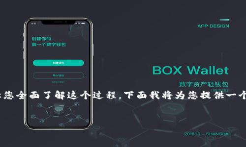 当然可以给TP钱包充值，尤其是在苹果设备上，操作也相对简单。为了让您全面了解这个过程，下面我将为您提供一个优质的和相关关键词，然后深入探讨如何在苹果设备上给TP钱包充值。


如何在苹果设备上轻松给TP钱包充值？最全攻略与注意事项