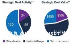 如何在火币钱包中安全转出USDT：完整操作指南